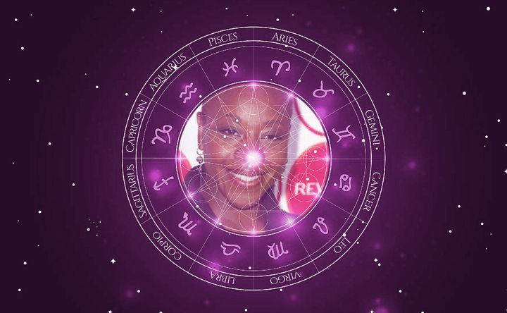 Imagem representando o mapa astral de Marianne Jean-Baptiste