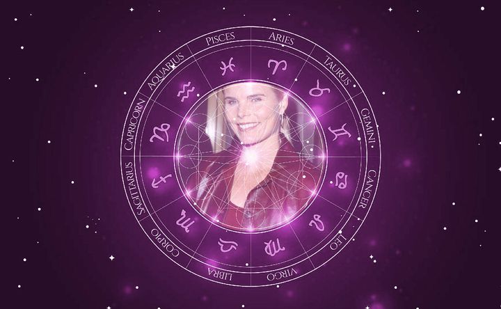 Imagem representando o mapa astral de Mariel Hemingway