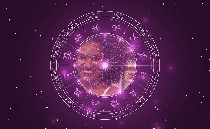 Imagem representando o mapa astral de Mariene de Castro