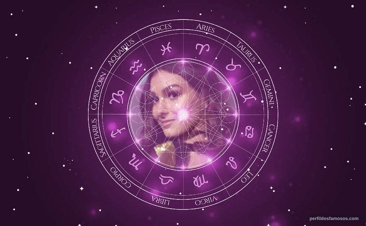 Imagem representando o mapa astral de Marina Moschen