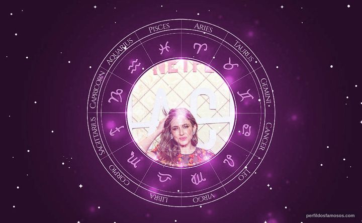 Imagem representando o mapa astral de Marina Salas