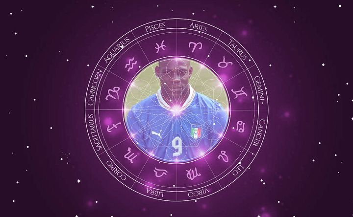 Imagem representando o mapa astral de Mario Balotelli