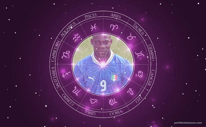 Imagem representando o mapa astral de Mario Balotelli