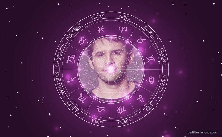 Imagem representando o mapa astral de Mario Horton