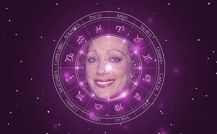 Imagem representando o mapa astral de Marisa Berenson