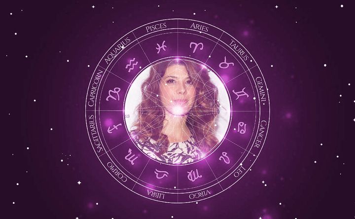 Imagem representando o mapa astral de Marisa Tomei