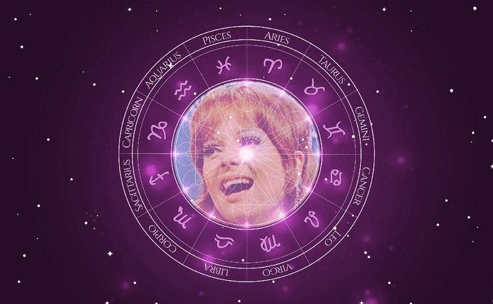 Imagem representando o mapa astral de Marisol Malaret