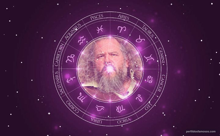 Imagem representando o mapa astral de Mark Boone Junior