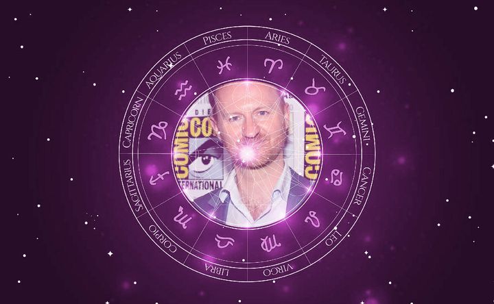 Imagem representando o mapa astral de Mark Gatiss