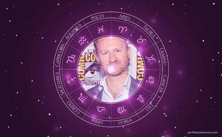 Imagem representando o mapa astral de Mark Gatiss