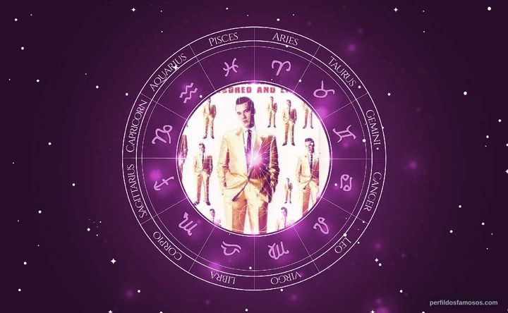 Imagem representando o mapa astral de Mark Lamarr