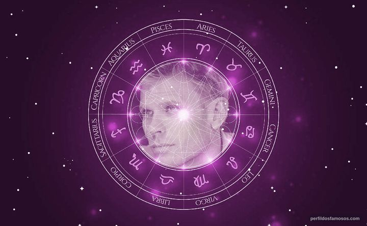 Imagem representando o mapa astral de Mark Pellegrino