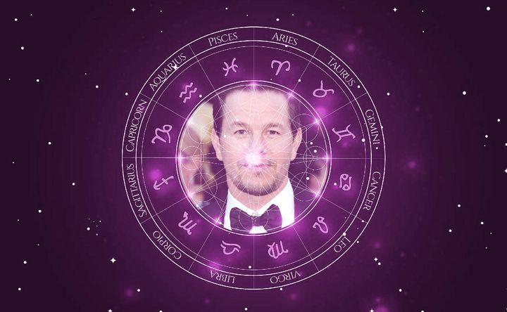 Imagem representando o mapa astral de Mark Wahlberg