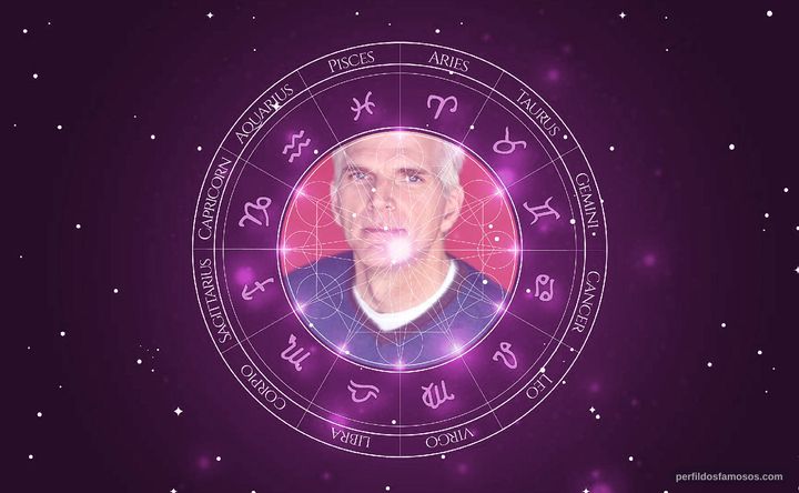 Imagem representando o mapa astral de Markus Flanagan