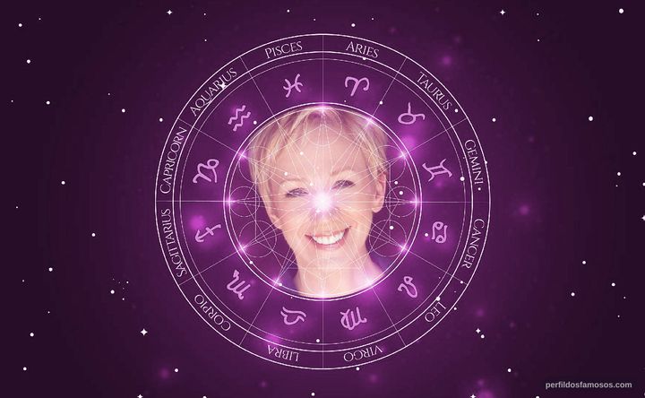 Imagem representando o mapa astral de Marla Frees