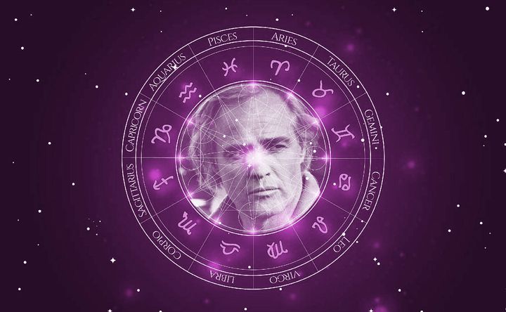 Imagem representando o mapa astral de Marlon Brando