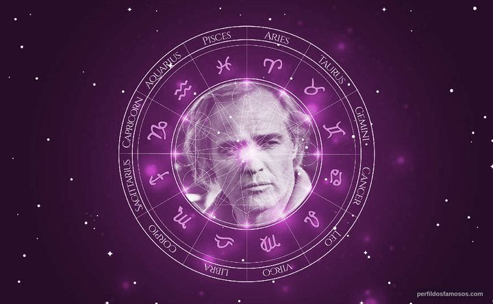 Imagem representando o mapa astral de Marlon Brando