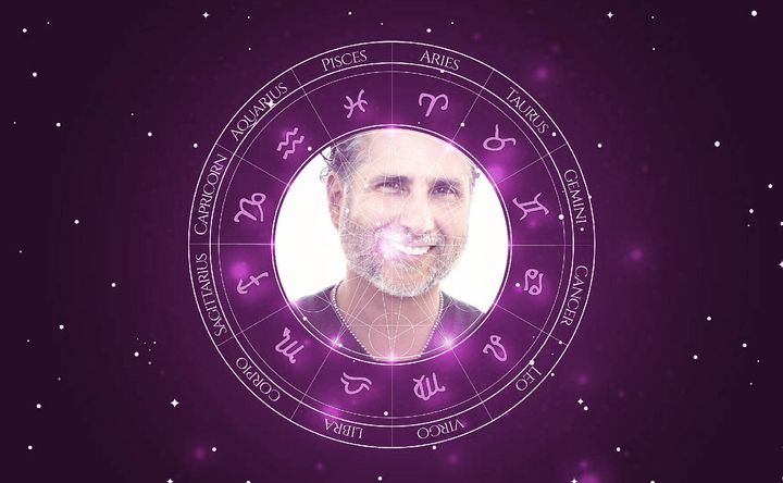 Imagem representando o mapa astral de Marlon Moreno