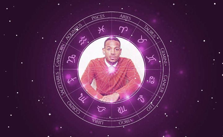 Imagem representando o mapa astral de Marlon Wayans