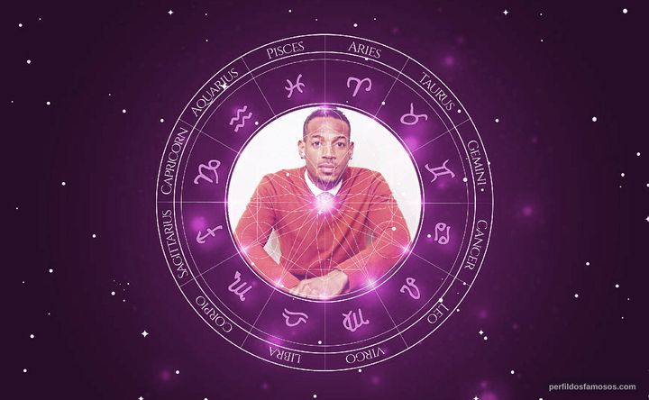 Imagem representando o mapa astral de Marlon Wayans