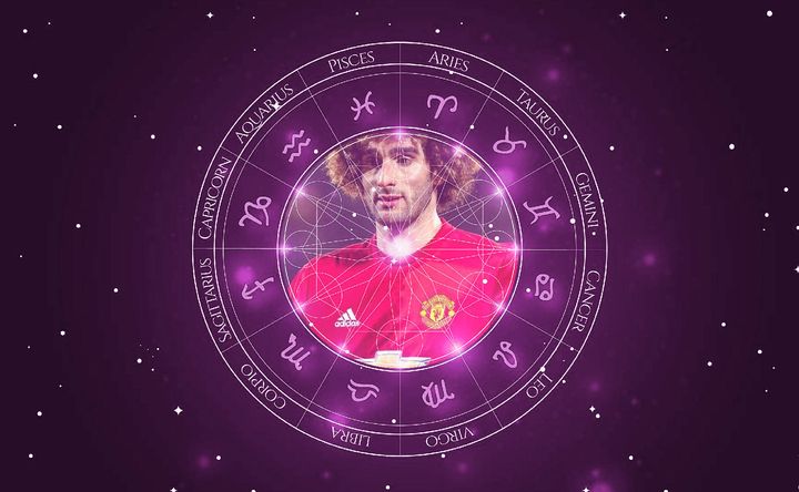 Imagem representando o mapa astral de Marouane Fellaini