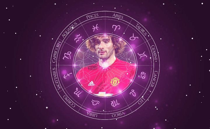 Imagem representando o mapa astral de Marouane Fellaini