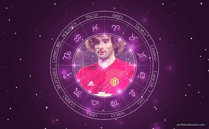 Imagem representando o mapa astral de Marouane Fellaini
