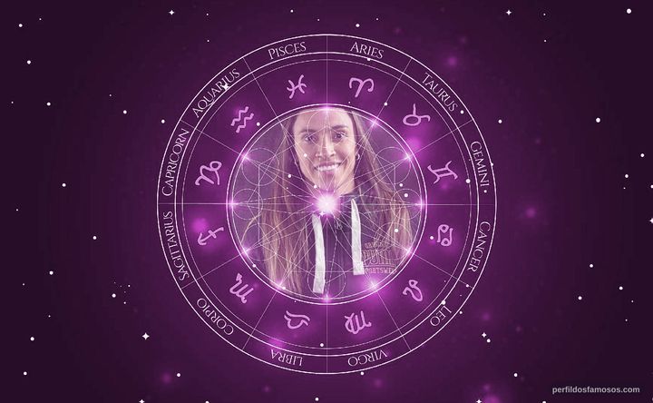Imagem representando o mapa astral de Marta