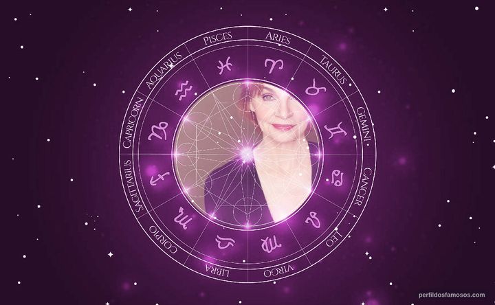 Imagem representando o mapa astral de Martha Hackett