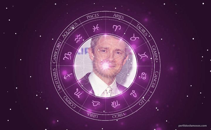 Imagem representando o mapa astral de Martin Freeman