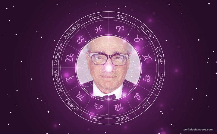Imagem representando o mapa astral de Martin Scorsese