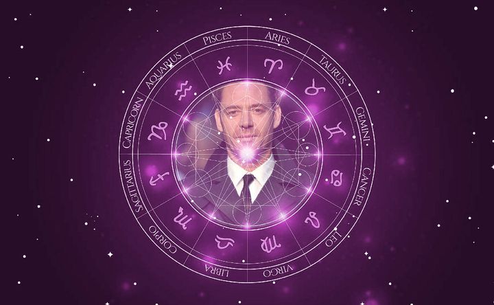 Imagem representando o mapa astral de Marton Csokas