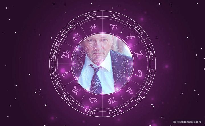 Imagem representando o mapa astral de Marty Ryan
