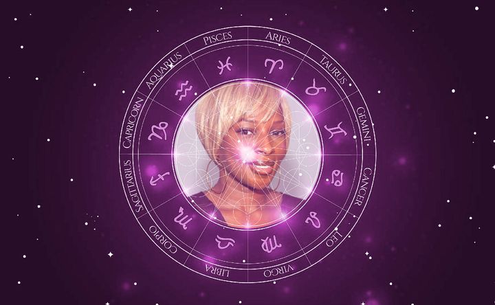 Imagem representando o mapa astral de Mary J. Blige