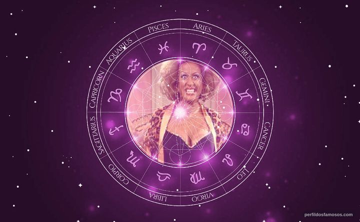 Imagem representando o mapa astral de Mary Scheer