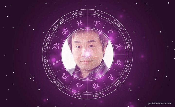 Imagem representando o mapa astral de Masami Kikuchi