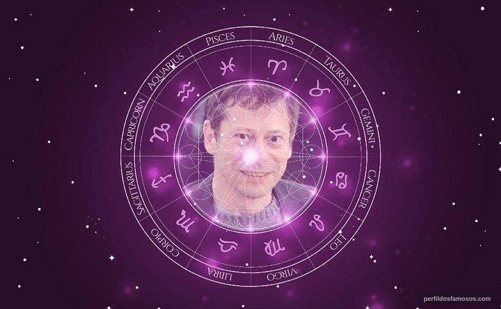 Imagem representando o mapa astral de Mathieu Amalric