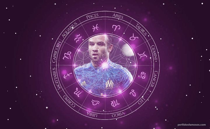 Imagem representando o mapa astral de Mathieu Valbuena