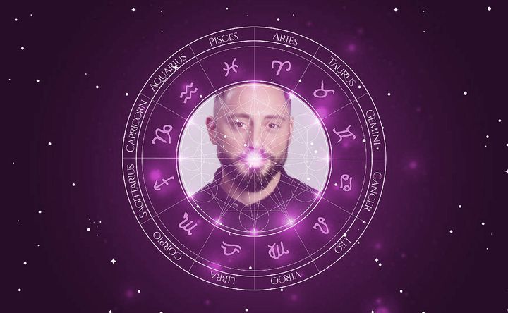 Imagem representando o mapa astral de Matias Varela