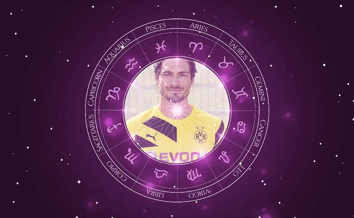 Imagem representando o mapa astral de Mats Hummels