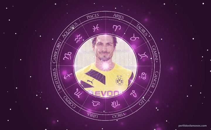 Imagem representando o mapa astral de Mats Hummels