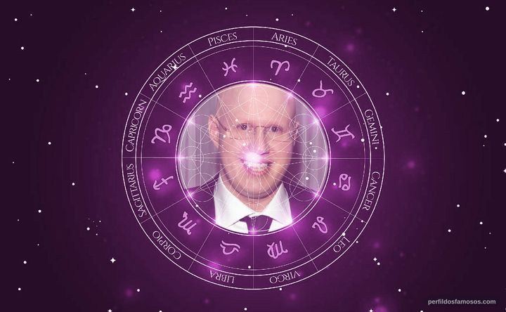 Imagem representando o mapa astral de Matt Lucas