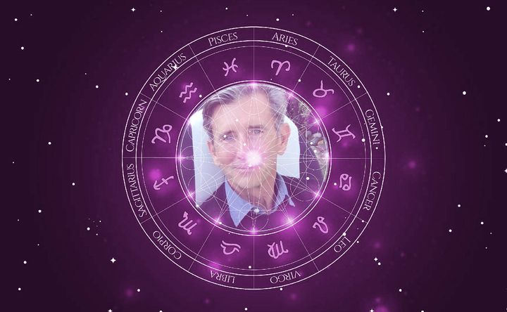 Imagem representando o mapa astral de Matt McCoy