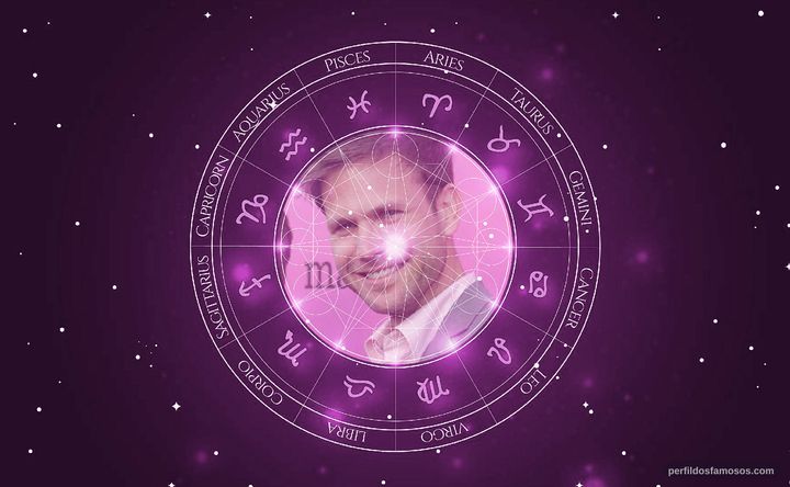 Imagem representando o mapa astral de Matthew Davis