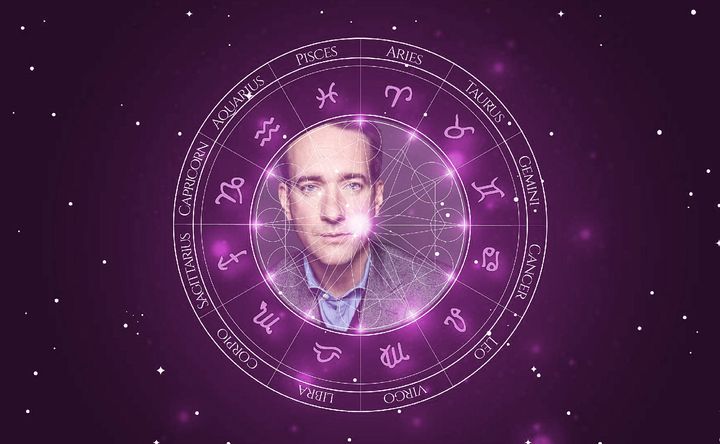 Imagem representando o mapa astral de Matthew Macfadyen