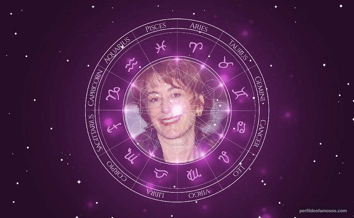 Imagem representando o mapa astral de Maureen Lipman