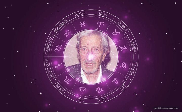 Imagem representando o mapa astral de Maurice Garrel