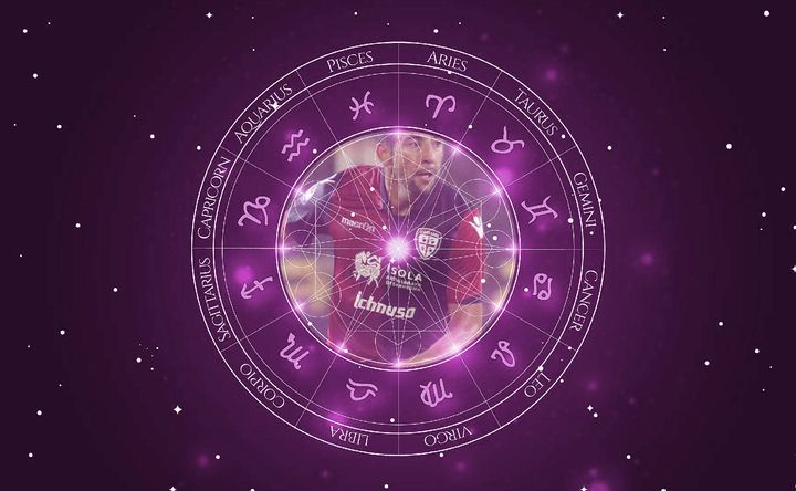 Imagem representando o mapa astral de Mauricio Isla