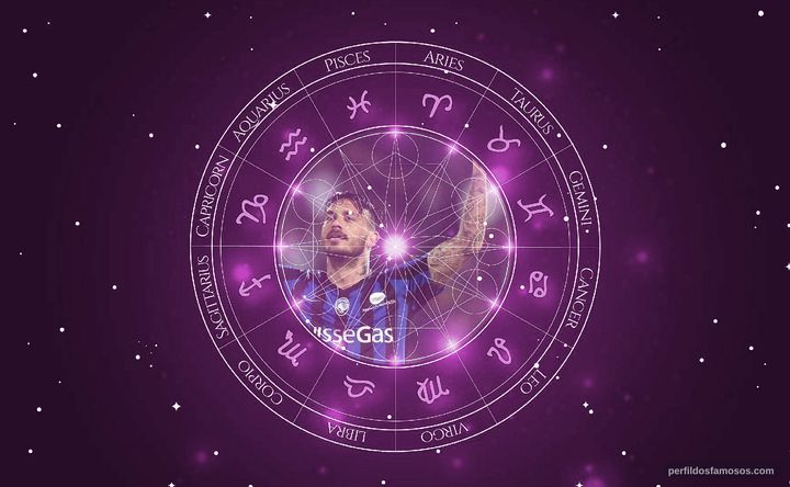 Imagem representando o mapa astral de Mauricio Pinilla