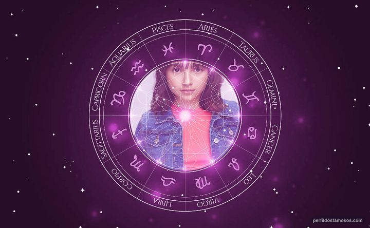 Imagem representando o mapa astral de Maya Bednarek